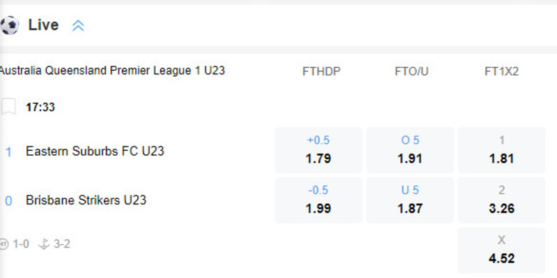 Bảng tỷ lệ kèo châu Á 0.5 Eastern U23 vs Brisbane U23